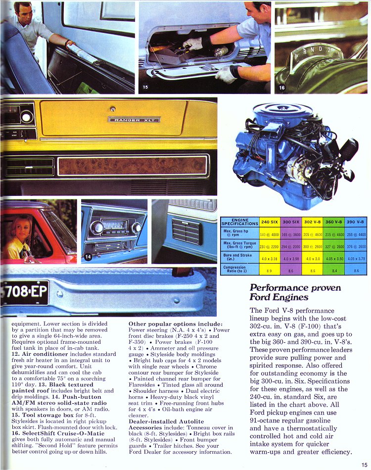 The Old Car Manual Project Brochure Collection